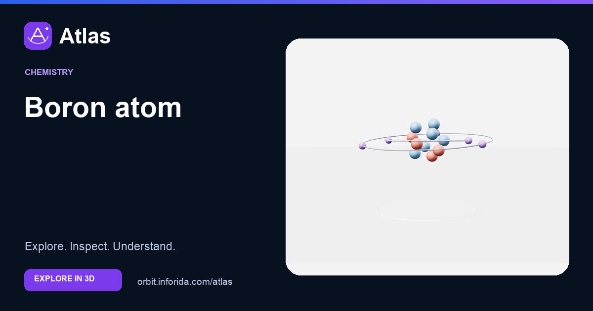 Boron atom on Atlas: preview of the educational 3D model