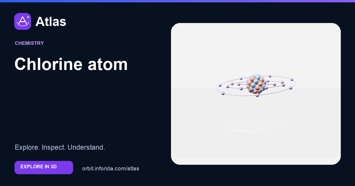 Chlorine atom on Atlas: preview of the educational 3D model