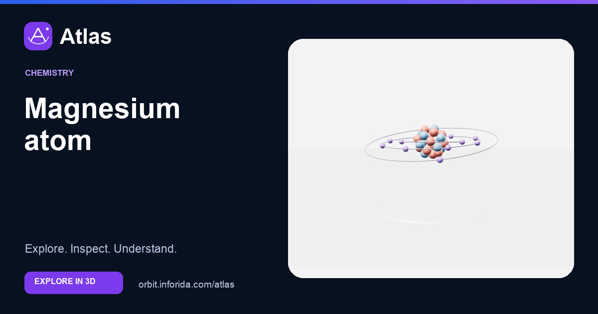 Magnesium atom on Atlas: preview of the educational 3D model