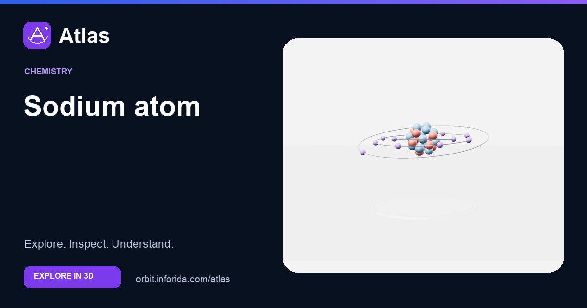 Sodium atom on Atlas: preview of the educational 3D model