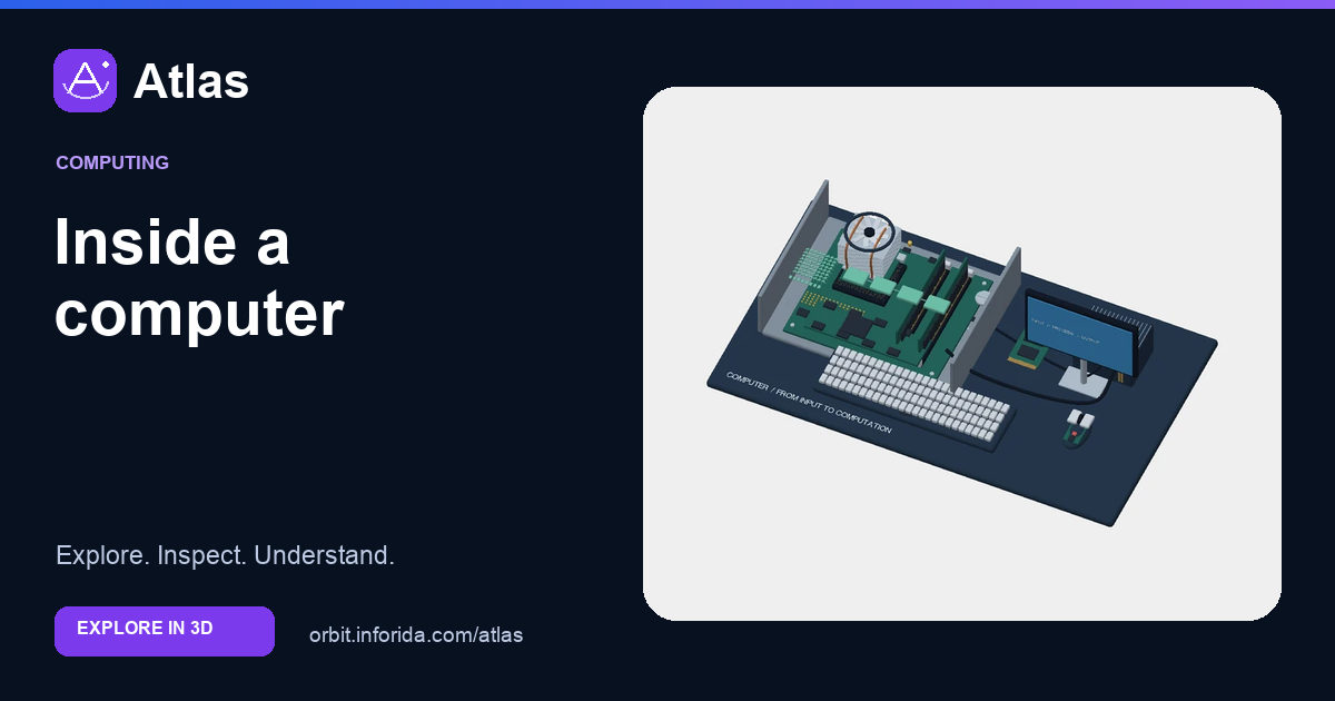 Inside a computer on Atlas: preview of the educational 3D model