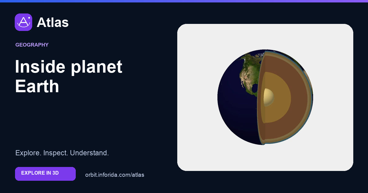 Inside planet Earth on Atlas: preview of the educational 3D model