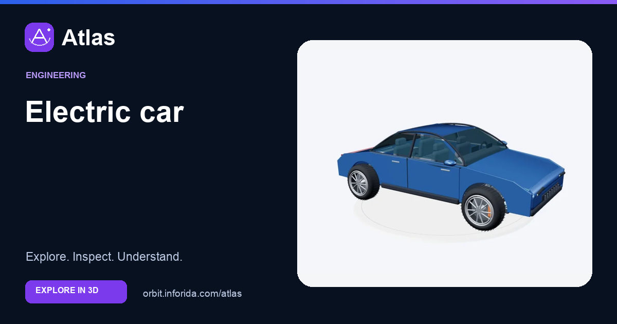 Electric car on Atlas: preview of the educational 3D model