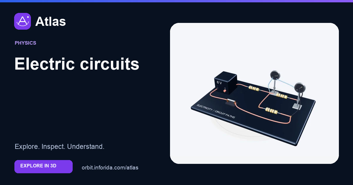 Electric circuits on Atlas: preview of the educational 3D model