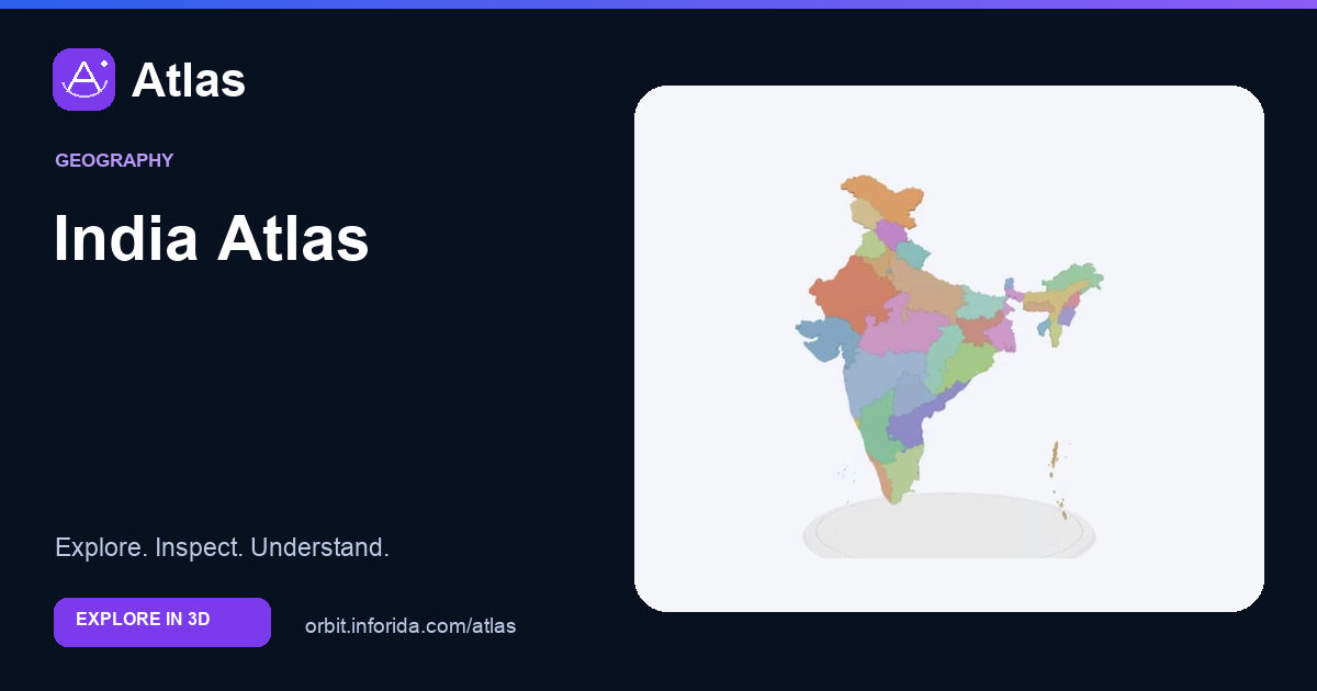 India Atlas on Atlas: preview of the educational 3D model