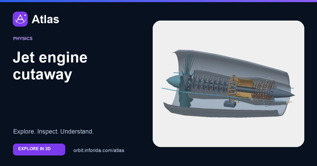 Jet engine cutaway on Atlas: preview of the educational 3D model