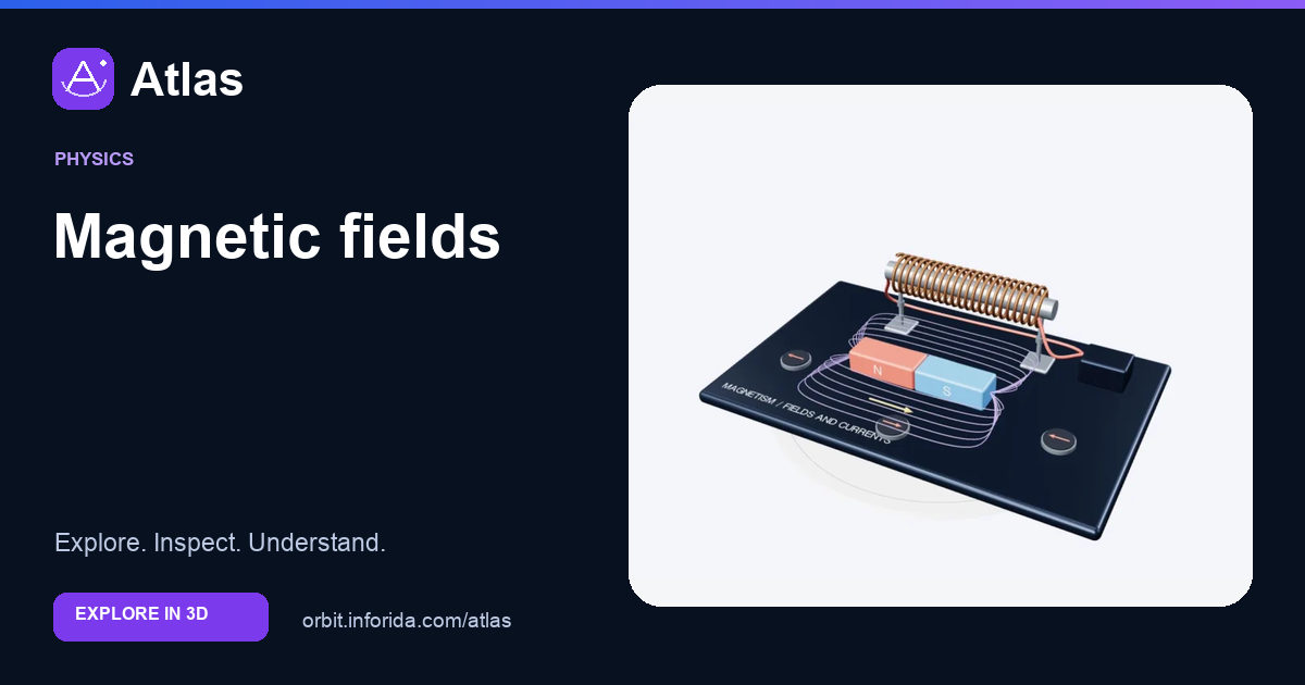 Magnetic fields on Atlas: preview of the educational 3D model