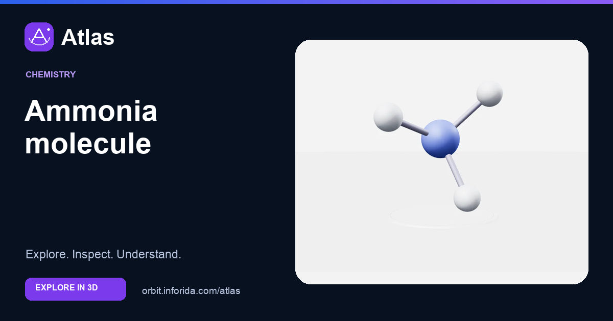 Ammonia molecule on Atlas: preview of the educational 3D model