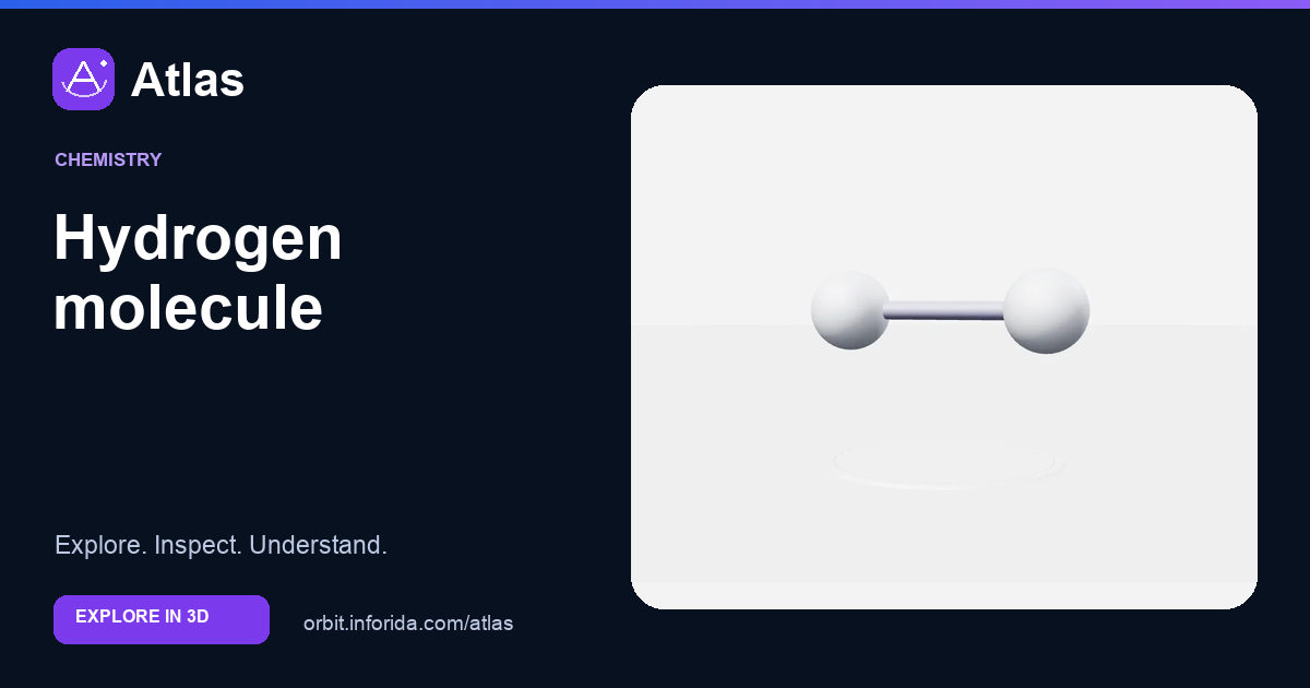 Hydrogen molecule on Atlas: preview of the educational 3D model