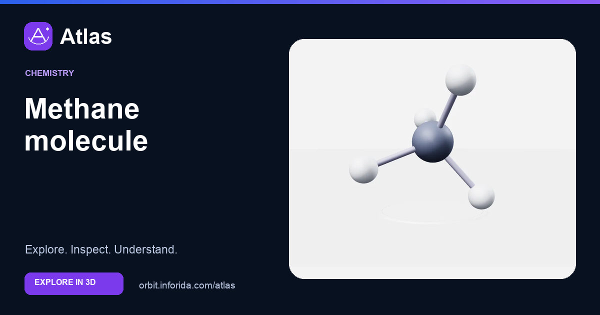 Methane molecule on Atlas: preview of the educational 3D model