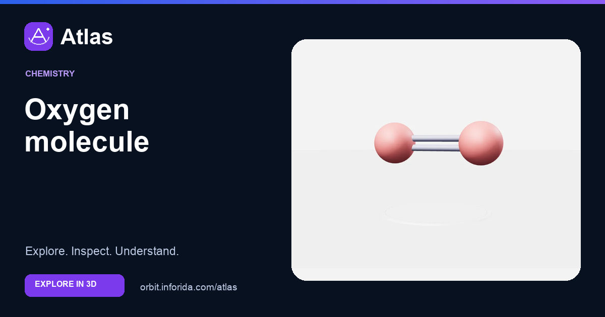Oxygen molecule on Atlas: preview of the educational 3D model