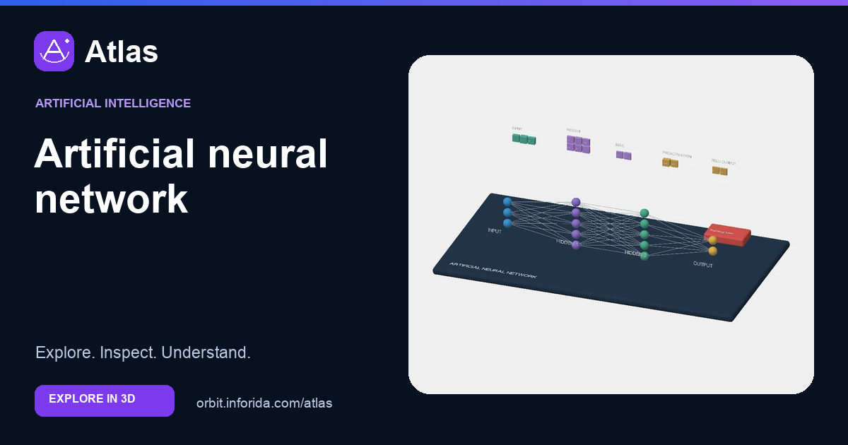 Artificial neural network on Atlas: preview of the educational 3D model