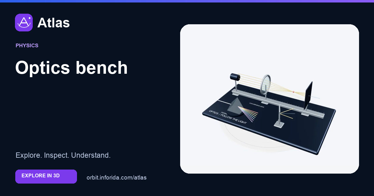 Optics bench on Atlas: preview of the educational 3D model