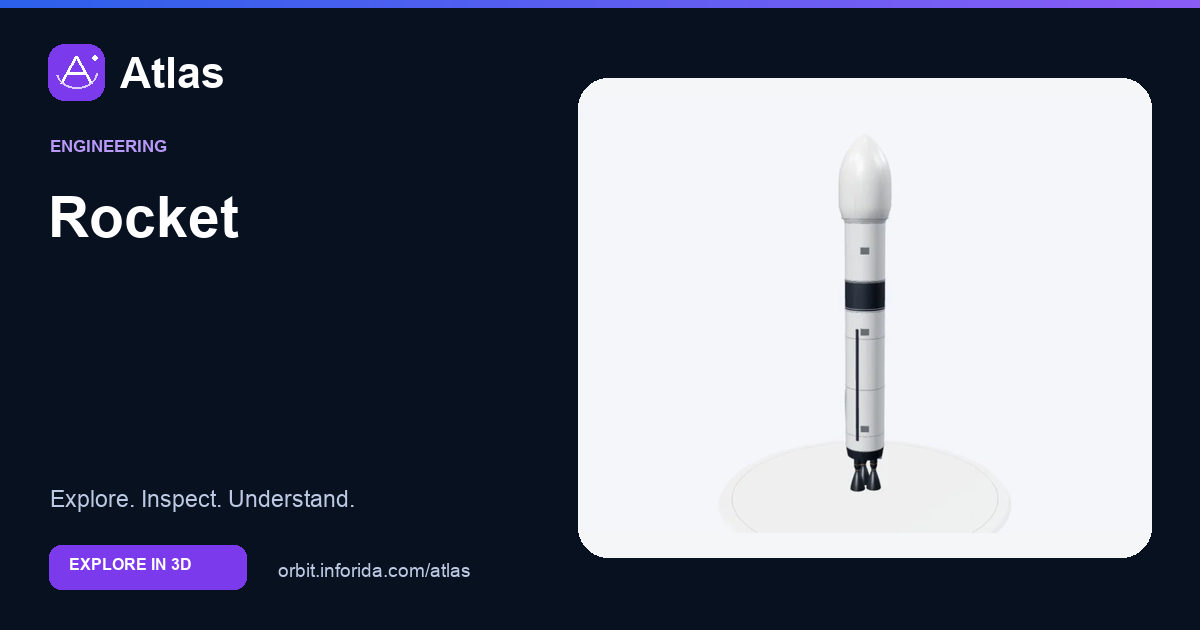 Rocket on Atlas: preview of the educational 3D model