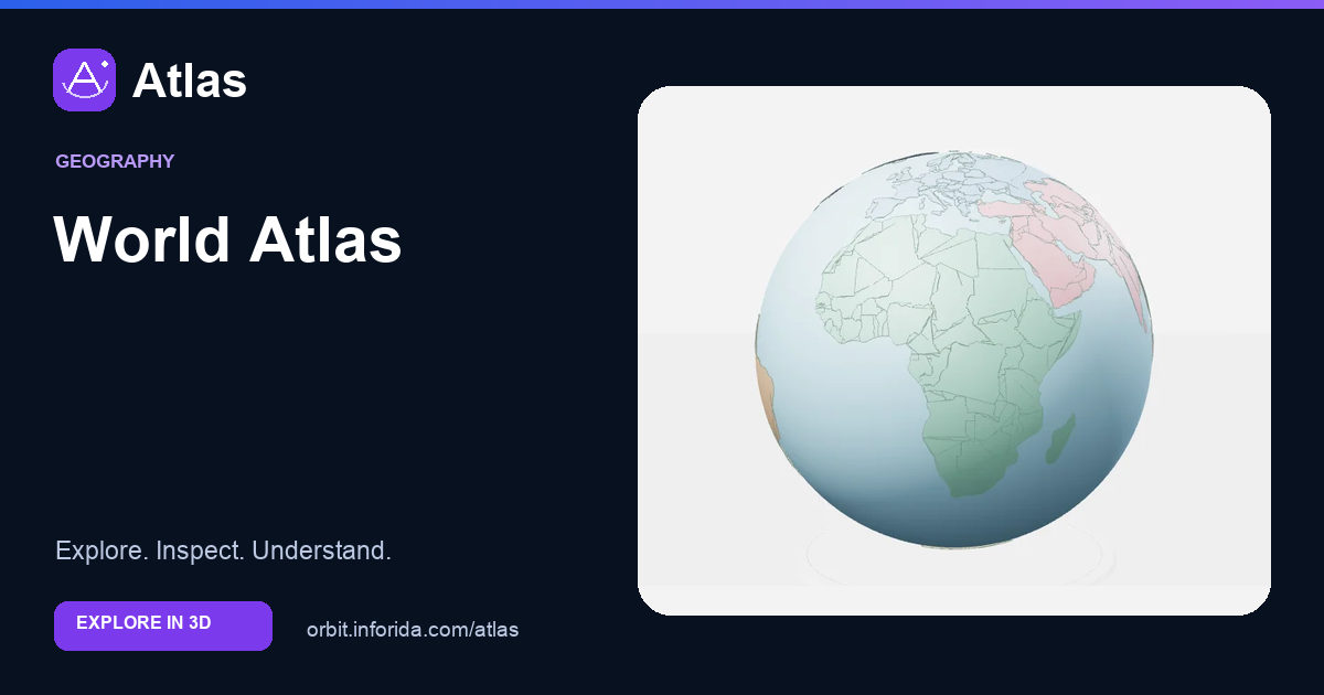 World Atlas on Atlas: preview of the educational 3D model
